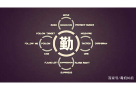 狮子山讨债公司成功追回初中同学借款40万成功案例